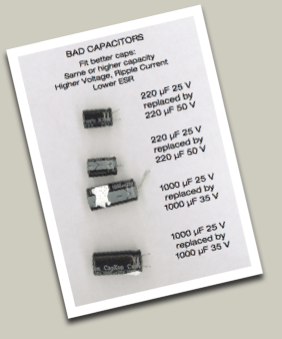bad caps